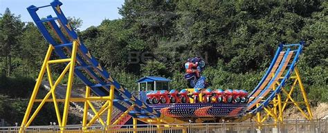 Top 6 Theme Parks And Amusement Parks In .